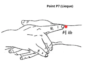 point p7