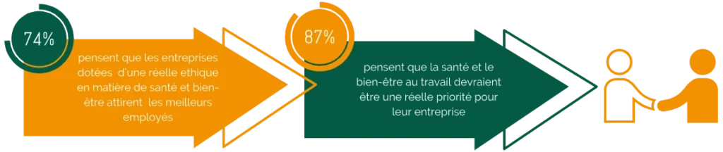 Implication De L Entreprise 1024x216